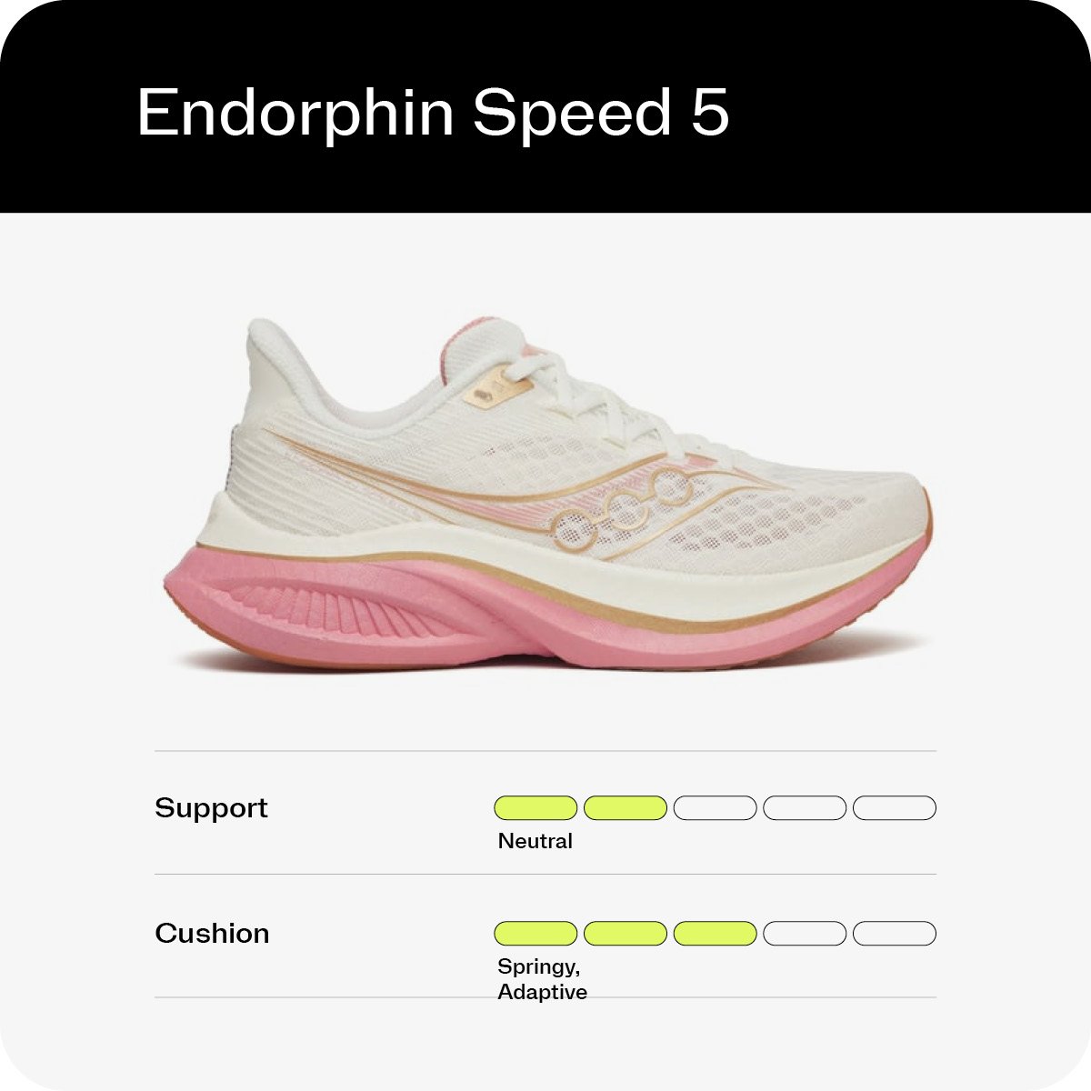 Endorphin Speed 5
