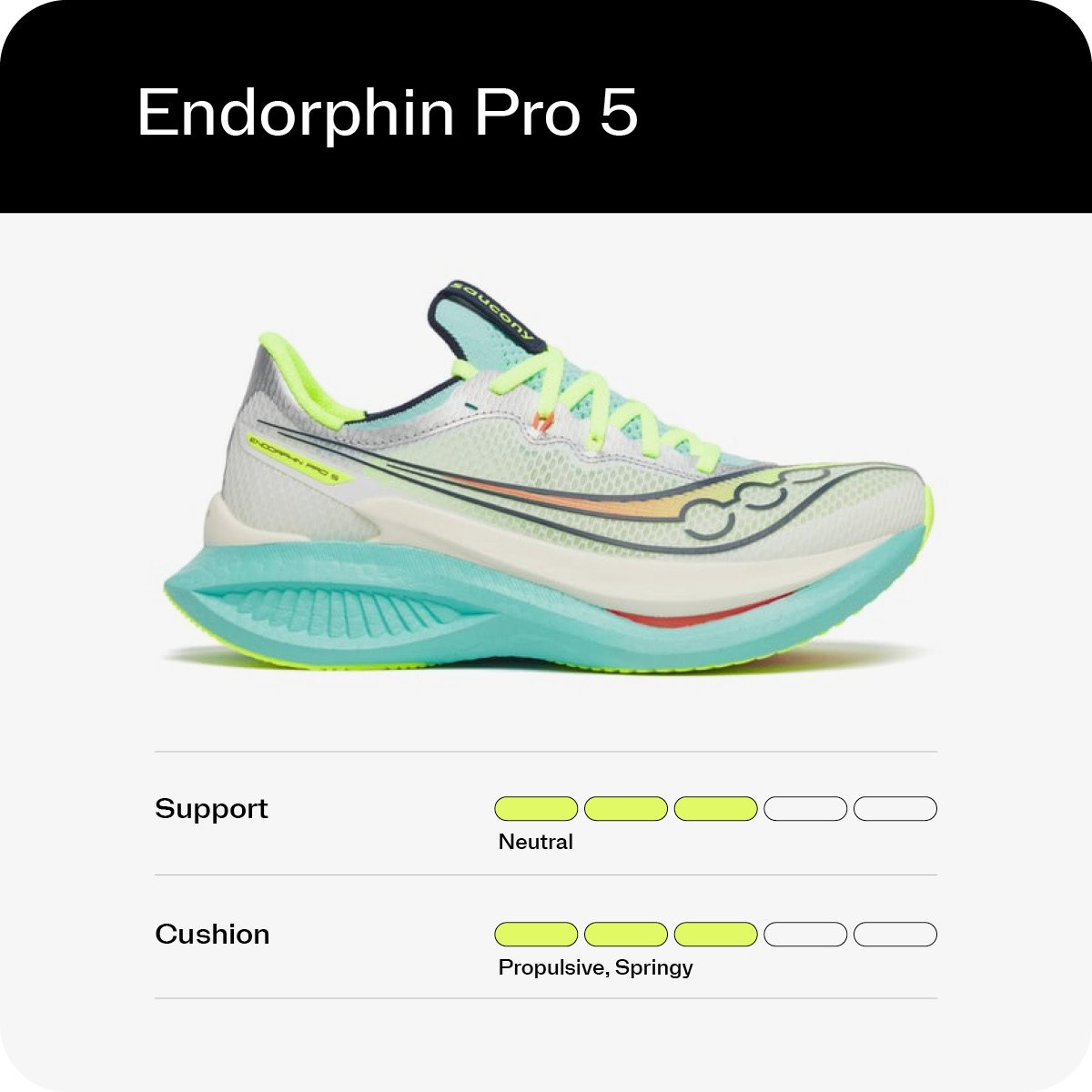 Endorphin Pro 5