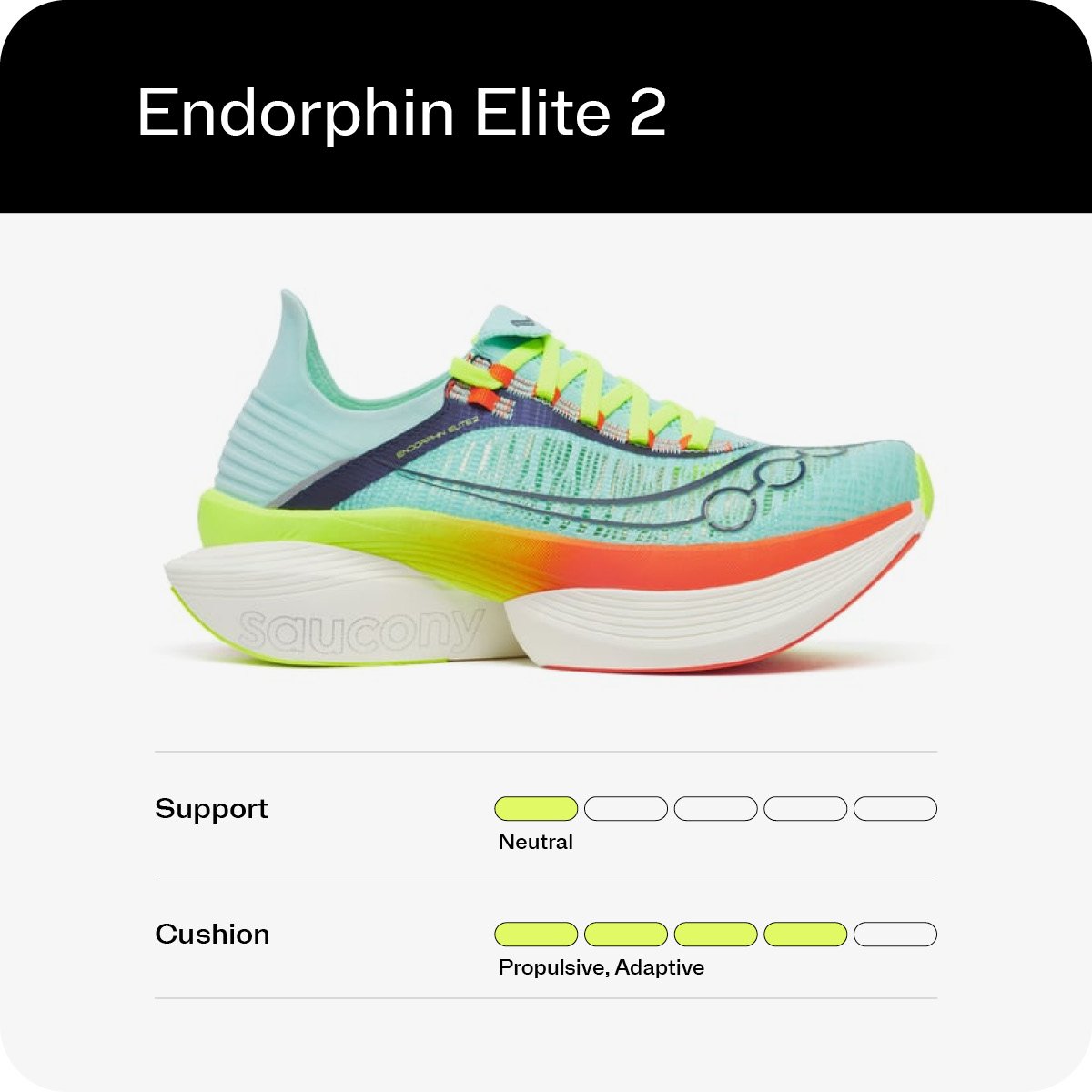 Endorphin Elite 2
