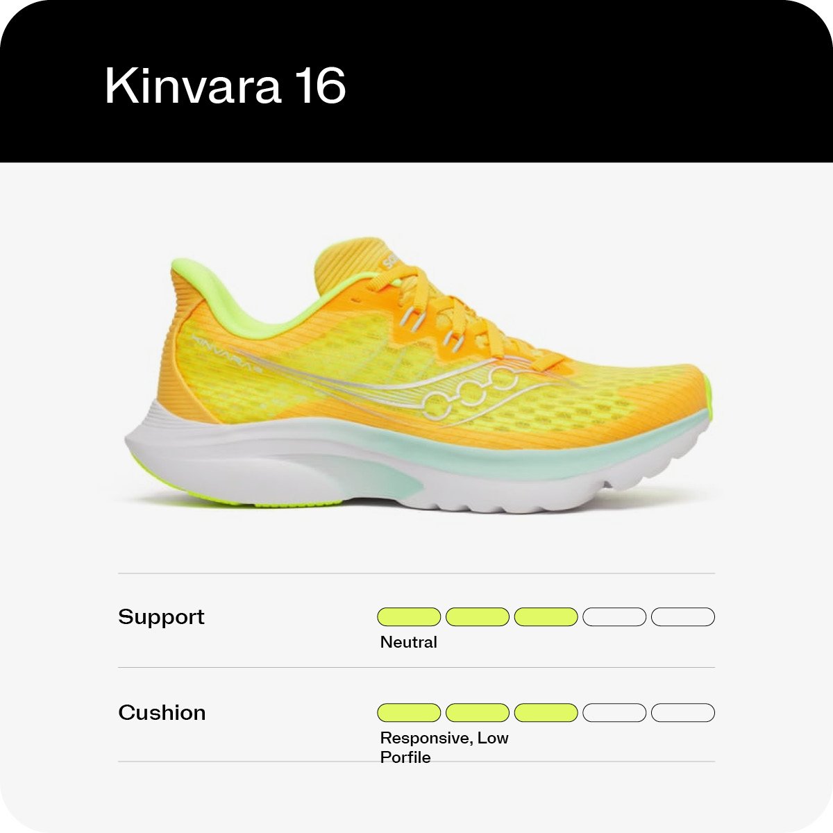 Kinvara 16